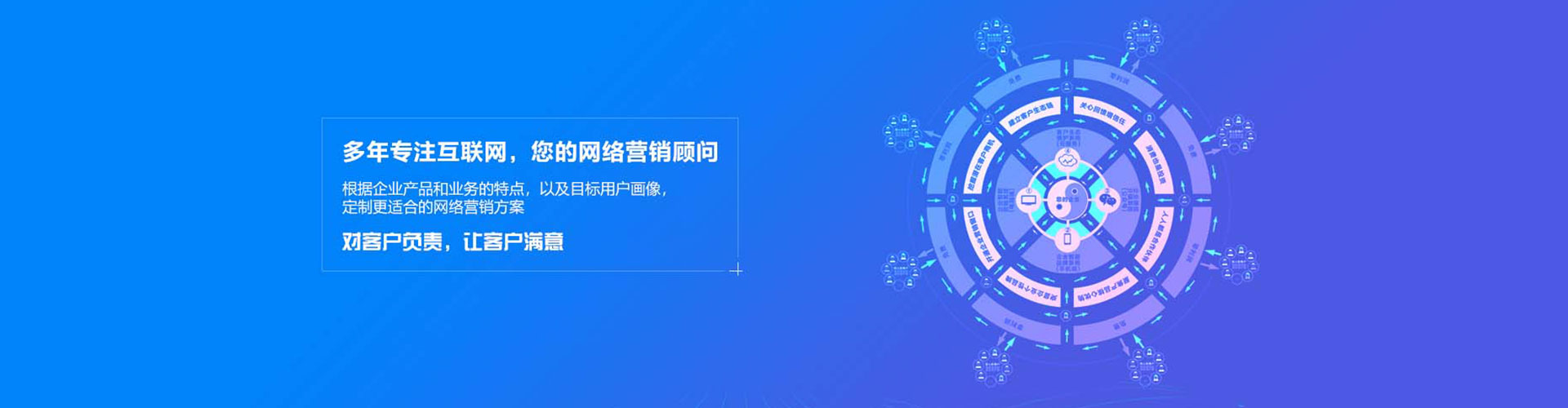 怀集信息流运营